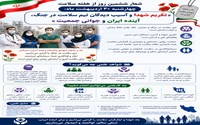 شعار ششمین روز هفته سلامت، چهارشنبه 30 اردیبهشت ماه: «تکریم شهدا و آسیب‌دیدگان تیم سلامت در جنگ، آینده ایران و جوانی جمعیت»